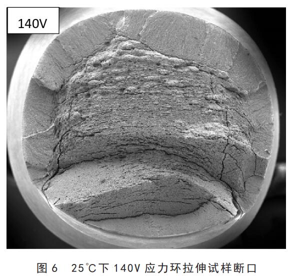 拉伸試樣斷口 拉伸試樣斷口